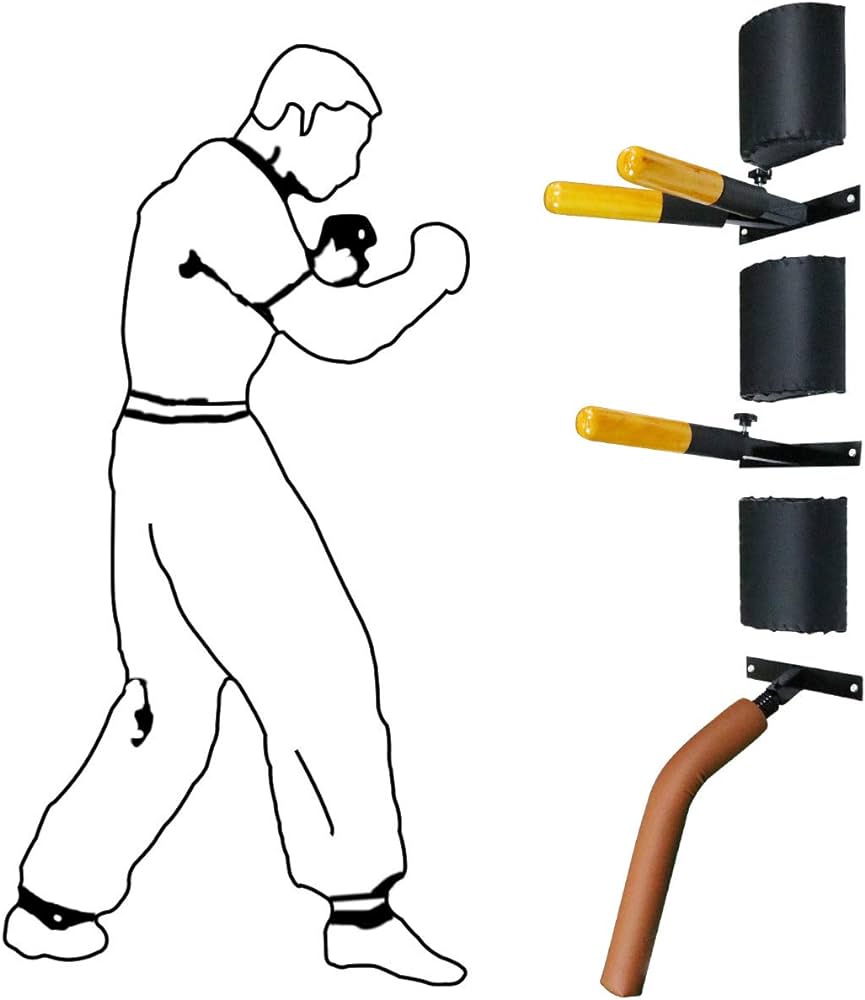 Wing Chun Dummy: Intro - Use & Benefits