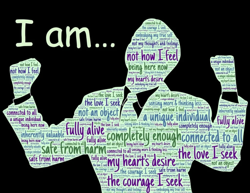 Learning Wing Chun Faster