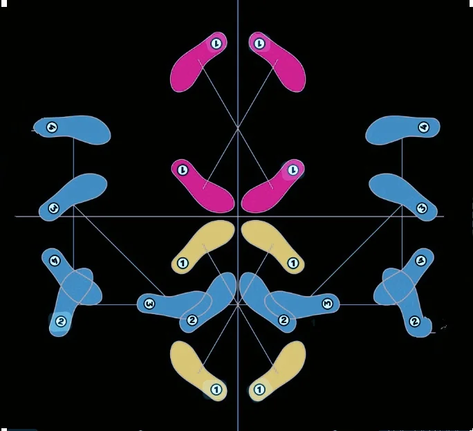 Wing Chun VS General Martial Arts,