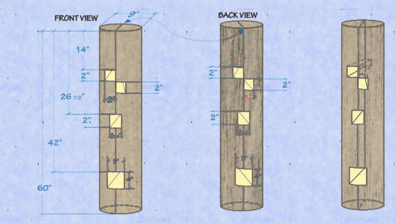 Eco-Friendly Wing Chun Wooden Dummy Construction: A How-To Guide