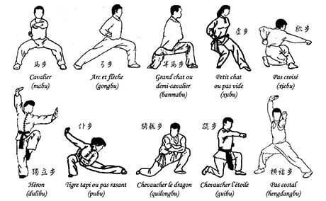 Dive into the foundational world of martial arts! Learn basic Kung Fu stances and powerful MMA techniques to build strength, discipline, and self-defense skills. Perfect for beginners!